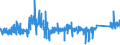 KN 7321 /Exporte /Einheit = Preise (Euro/Tonne) /Partnerland: Lettland /Meldeland: Eur27_2020 /7321:RaumheizÃ¶fen, KesselÃ¶fen, KÃ¼chenherde, Auch ZusÃ¤tzlich FÃ¼r Zentralheizung Verwendbar, GrillgerÃ¤te, Kohlenbecken, Gaskocher, TellerwÃ¤rmer und Ã¤hnl. Nichtelektrische HaushaltsgerÃ¤te, und Teile Davon, aus Eisen Oder Stahl (Ausg. Kessel und HeizkÃ¶rper von Zentralheizungen, Durchlauferhitzer und Warmwasserspeicher Sowie GroÃŸkÃ¼chengerÃ¤te)