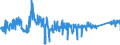 KN 7321 /Exporte /Einheit = Preise (Euro/Tonne) /Partnerland: Litauen /Meldeland: Eur27_2020 /7321:RaumheizÃ¶fen, KesselÃ¶fen, KÃ¼chenherde, Auch ZusÃ¤tzlich FÃ¼r Zentralheizung Verwendbar, GrillgerÃ¤te, Kohlenbecken, Gaskocher, TellerwÃ¤rmer und Ã¤hnl. Nichtelektrische HaushaltsgerÃ¤te, und Teile Davon, aus Eisen Oder Stahl (Ausg. Kessel und HeizkÃ¶rper von Zentralheizungen, Durchlauferhitzer und Warmwasserspeicher Sowie GroÃŸkÃ¼chengerÃ¤te)