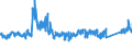KN 7321 /Exporte /Einheit = Preise (Euro/Tonne) /Partnerland: Polen /Meldeland: Eur27_2020 /7321:RaumheizÃ¶fen, KesselÃ¶fen, KÃ¼chenherde, Auch ZusÃ¤tzlich FÃ¼r Zentralheizung Verwendbar, GrillgerÃ¤te, Kohlenbecken, Gaskocher, TellerwÃ¤rmer und Ã¤hnl. Nichtelektrische HaushaltsgerÃ¤te, und Teile Davon, aus Eisen Oder Stahl (Ausg. Kessel und HeizkÃ¶rper von Zentralheizungen, Durchlauferhitzer und Warmwasserspeicher Sowie GroÃŸkÃ¼chengerÃ¤te)