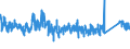 KN 7321 /Exporte /Einheit = Preise (Euro/Tonne) /Partnerland: Tschechien /Meldeland: Eur27_2020 /7321:RaumheizÃ¶fen, KesselÃ¶fen, KÃ¼chenherde, Auch ZusÃ¤tzlich FÃ¼r Zentralheizung Verwendbar, GrillgerÃ¤te, Kohlenbecken, Gaskocher, TellerwÃ¤rmer und Ã¤hnl. Nichtelektrische HaushaltsgerÃ¤te, und Teile Davon, aus Eisen Oder Stahl (Ausg. Kessel und HeizkÃ¶rper von Zentralheizungen, Durchlauferhitzer und Warmwasserspeicher Sowie GroÃŸkÃ¼chengerÃ¤te)