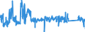 KN 7321 /Exporte /Einheit = Preise (Euro/Tonne) /Partnerland: Slowakei /Meldeland: Eur27_2020 /7321:RaumheizÃ¶fen, KesselÃ¶fen, KÃ¼chenherde, Auch ZusÃ¤tzlich FÃ¼r Zentralheizung Verwendbar, GrillgerÃ¤te, Kohlenbecken, Gaskocher, TellerwÃ¤rmer und Ã¤hnl. Nichtelektrische HaushaltsgerÃ¤te, und Teile Davon, aus Eisen Oder Stahl (Ausg. Kessel und HeizkÃ¶rper von Zentralheizungen, Durchlauferhitzer und Warmwasserspeicher Sowie GroÃŸkÃ¼chengerÃ¤te)