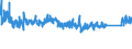 KN 7321 /Exporte /Einheit = Preise (Euro/Tonne) /Partnerland: Ukraine /Meldeland: Eur27_2020 /7321:RaumheizÃ¶fen, KesselÃ¶fen, KÃ¼chenherde, Auch ZusÃ¤tzlich FÃ¼r Zentralheizung Verwendbar, GrillgerÃ¤te, Kohlenbecken, Gaskocher, TellerwÃ¤rmer und Ã¤hnl. Nichtelektrische HaushaltsgerÃ¤te, und Teile Davon, aus Eisen Oder Stahl (Ausg. Kessel und HeizkÃ¶rper von Zentralheizungen, Durchlauferhitzer und Warmwasserspeicher Sowie GroÃŸkÃ¼chengerÃ¤te)