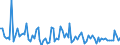 KN 7321 /Exporte /Einheit = Preise (Euro/Tonne) /Partnerland: Serb.-mont. /Meldeland: Eur15 /7321:RaumheizÃ¶fen, KesselÃ¶fen, KÃ¼chenherde, Auch ZusÃ¤tzlich FÃ¼r Zentralheizung Verwendbar, GrillgerÃ¤te, Kohlenbecken, Gaskocher, TellerwÃ¤rmer und Ã¤hnl. Nichtelektrische HaushaltsgerÃ¤te, und Teile Davon, aus Eisen Oder Stahl (Ausg. Kessel und HeizkÃ¶rper von Zentralheizungen, Durchlauferhitzer und Warmwasserspeicher Sowie GroÃŸkÃ¼chengerÃ¤te)