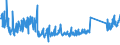 KN 7321 /Exporte /Einheit = Preise (Euro/Tonne) /Partnerland: Serbien /Meldeland: Eur27_2020 /7321:RaumheizÃ¶fen, KesselÃ¶fen, KÃ¼chenherde, Auch ZusÃ¤tzlich FÃ¼r Zentralheizung Verwendbar, GrillgerÃ¤te, Kohlenbecken, Gaskocher, TellerwÃ¤rmer und Ã¤hnl. Nichtelektrische HaushaltsgerÃ¤te, und Teile Davon, aus Eisen Oder Stahl (Ausg. Kessel und HeizkÃ¶rper von Zentralheizungen, Durchlauferhitzer und Warmwasserspeicher Sowie GroÃŸkÃ¼chengerÃ¤te)