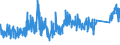 KN 7321 /Exporte /Einheit = Preise (Euro/Tonne) /Partnerland: Aegypten /Meldeland: Eur27_2020 /7321:RaumheizÃ¶fen, KesselÃ¶fen, KÃ¼chenherde, Auch ZusÃ¤tzlich FÃ¼r Zentralheizung Verwendbar, GrillgerÃ¤te, Kohlenbecken, Gaskocher, TellerwÃ¤rmer und Ã¤hnl. Nichtelektrische HaushaltsgerÃ¤te, und Teile Davon, aus Eisen Oder Stahl (Ausg. Kessel und HeizkÃ¶rper von Zentralheizungen, Durchlauferhitzer und Warmwasserspeicher Sowie GroÃŸkÃ¼chengerÃ¤te)