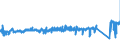 KN 73221900 /Exporte /Einheit = Preise (Euro/Tonne) /Partnerland: Italien /Meldeland: Eur27_2020 /73221900:HeizkÃ¶rper FÃ¼r Zentralheizungen, Nicht Elektrisch Beheizt, und Teile Davon, aus Eisen Oder Stahl (Ausg. aus Gusseisen Sowie Teile, an Anderer Stelle Genannt Oder Inbegriffen Sowie Zentralheizungskessel)