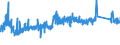 KN 73221900 /Exporte /Einheit = Preise (Euro/Tonne) /Partnerland: Daenemark /Meldeland: Eur27_2020 /73221900:HeizkÃ¶rper FÃ¼r Zentralheizungen, Nicht Elektrisch Beheizt, und Teile Davon, aus Eisen Oder Stahl (Ausg. aus Gusseisen Sowie Teile, an Anderer Stelle Genannt Oder Inbegriffen Sowie Zentralheizungskessel)