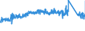 KN 73221900 /Exporte /Einheit = Preise (Euro/Tonne) /Partnerland: Schweden /Meldeland: Eur27_2020 /73221900:HeizkÃ¶rper FÃ¼r Zentralheizungen, Nicht Elektrisch Beheizt, und Teile Davon, aus Eisen Oder Stahl (Ausg. aus Gusseisen Sowie Teile, an Anderer Stelle Genannt Oder Inbegriffen Sowie Zentralheizungskessel)
