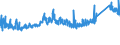KN 73221900 /Exporte /Einheit = Preise (Euro/Tonne) /Partnerland: Rumaenien /Meldeland: Eur27_2020 /73221900:HeizkÃ¶rper FÃ¼r Zentralheizungen, Nicht Elektrisch Beheizt, und Teile Davon, aus Eisen Oder Stahl (Ausg. aus Gusseisen Sowie Teile, an Anderer Stelle Genannt Oder Inbegriffen Sowie Zentralheizungskessel)