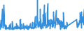 KN 73221900 /Exporte /Einheit = Preise (Euro/Tonne) /Partnerland: Kasachstan /Meldeland: Eur27_2020 /73221900:HeizkÃ¶rper FÃ¼r Zentralheizungen, Nicht Elektrisch Beheizt, und Teile Davon, aus Eisen Oder Stahl (Ausg. aus Gusseisen Sowie Teile, an Anderer Stelle Genannt Oder Inbegriffen Sowie Zentralheizungskessel)