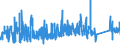 KN 73239100 /Exporte /Einheit = Preise (Euro/Tonne) /Partnerland: Griechenland /Meldeland: Eur27_2020 /73239100:Haushaltsartikel, Hauswirtschaftsartikel, und Teile Davon, aus Gusseisen, Nicht Emailliert (Ausg. Kannen, Dosen und Ã¤hnl. BehÃ¤lter der Pos. 7310; AbfallkÃ¶rbe; Waffeleisen und Andere Artikel mit Werkzeugcharakter; LÃ¶ffel, SchÃ¶pfkellen Usw. der Pos. 8215; ZiergegenstÃ¤nde; SanitÃ¤r-, Hygiene- Oder Toilettenartikel)