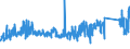 KN 73239200 /Exporte /Einheit = Preise (Euro/Tonne) /Partnerland: Niederlande /Meldeland: Eur27_2020 /73239200:Haushaltsartikel, Hauswirtschaftsartikel, und Teile Davon, aus Gusseisen, Emailliert (Ausg. Kannen, Dosen und Ã¤hnl. BehÃ¤lter der Pos. 7310; AbfallkÃ¶rbe; Schaufeln und Andere Artikel mit Werkzeugcharakter; LÃ¶ffel, SchÃ¶pfkellen Usw. der Pos. 8215; ZiergegenstÃ¤nde; SanitÃ¤r-, Hygiene- Oder Toilettenartikel)