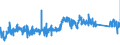 KN 73239200 /Exporte /Einheit = Preise (Euro/Tonne) /Partnerland: Deutschland /Meldeland: Eur27_2020 /73239200:Haushaltsartikel, Hauswirtschaftsartikel, und Teile Davon, aus Gusseisen, Emailliert (Ausg. Kannen, Dosen und Ã¤hnl. BehÃ¤lter der Pos. 7310; AbfallkÃ¶rbe; Schaufeln und Andere Artikel mit Werkzeugcharakter; LÃ¶ffel, SchÃ¶pfkellen Usw. der Pos. 8215; ZiergegenstÃ¤nde; SanitÃ¤r-, Hygiene- Oder Toilettenartikel)