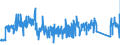 KN 73239200 /Exporte /Einheit = Preise (Euro/Tonne) /Partnerland: Irland /Meldeland: Eur27_2020 /73239200:Haushaltsartikel, Hauswirtschaftsartikel, und Teile Davon, aus Gusseisen, Emailliert (Ausg. Kannen, Dosen und Ã¤hnl. BehÃ¤lter der Pos. 7310; AbfallkÃ¶rbe; Schaufeln und Andere Artikel mit Werkzeugcharakter; LÃ¶ffel, SchÃ¶pfkellen Usw. der Pos. 8215; ZiergegenstÃ¤nde; SanitÃ¤r-, Hygiene- Oder Toilettenartikel)