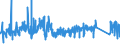 KN 73239200 /Exporte /Einheit = Preise (Euro/Tonne) /Partnerland: Griechenland /Meldeland: Eur27_2020 /73239200:Haushaltsartikel, Hauswirtschaftsartikel, und Teile Davon, aus Gusseisen, Emailliert (Ausg. Kannen, Dosen und Ã¤hnl. BehÃ¤lter der Pos. 7310; AbfallkÃ¶rbe; Schaufeln und Andere Artikel mit Werkzeugcharakter; LÃ¶ffel, SchÃ¶pfkellen Usw. der Pos. 8215; ZiergegenstÃ¤nde; SanitÃ¤r-, Hygiene- Oder Toilettenartikel)