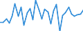 KN 73239200 /Exporte /Einheit = Preise (Euro/Tonne) /Partnerland: Ver.koenigreich(Ohne Nordirland) /Meldeland: Eur27_2020 /73239200:Haushaltsartikel, Hauswirtschaftsartikel, und Teile Davon, aus Gusseisen, Emailliert (Ausg. Kannen, Dosen und Ã¤hnl. BehÃ¤lter der Pos. 7310; AbfallkÃ¶rbe; Schaufeln und Andere Artikel mit Werkzeugcharakter; LÃ¶ffel, SchÃ¶pfkellen Usw. der Pos. 8215; ZiergegenstÃ¤nde; SanitÃ¤r-, Hygiene- Oder Toilettenartikel)