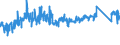KN 73239200 /Exporte /Einheit = Preise (Euro/Tonne) /Partnerland: Belgien /Meldeland: Eur27_2020 /73239200:Haushaltsartikel, Hauswirtschaftsartikel, und Teile Davon, aus Gusseisen, Emailliert (Ausg. Kannen, Dosen und Ã¤hnl. BehÃ¤lter der Pos. 7310; AbfallkÃ¶rbe; Schaufeln und Andere Artikel mit Werkzeugcharakter; LÃ¶ffel, SchÃ¶pfkellen Usw. der Pos. 8215; ZiergegenstÃ¤nde; SanitÃ¤r-, Hygiene- Oder Toilettenartikel)