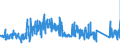 KN 73239200 /Exporte /Einheit = Preise (Euro/Tonne) /Partnerland: Finnland /Meldeland: Eur27_2020 /73239200:Haushaltsartikel, Hauswirtschaftsartikel, und Teile Davon, aus Gusseisen, Emailliert (Ausg. Kannen, Dosen und Ã¤hnl. BehÃ¤lter der Pos. 7310; AbfallkÃ¶rbe; Schaufeln und Andere Artikel mit Werkzeugcharakter; LÃ¶ffel, SchÃ¶pfkellen Usw. der Pos. 8215; ZiergegenstÃ¤nde; SanitÃ¤r-, Hygiene- Oder Toilettenartikel)