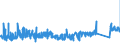 KN 73239200 /Exporte /Einheit = Preise (Euro/Tonne) /Partnerland: Oesterreich /Meldeland: Eur27_2020 /73239200:Haushaltsartikel, Hauswirtschaftsartikel, und Teile Davon, aus Gusseisen, Emailliert (Ausg. Kannen, Dosen und Ã¤hnl. BehÃ¤lter der Pos. 7310; AbfallkÃ¶rbe; Schaufeln und Andere Artikel mit Werkzeugcharakter; LÃ¶ffel, SchÃ¶pfkellen Usw. der Pos. 8215; ZiergegenstÃ¤nde; SanitÃ¤r-, Hygiene- Oder Toilettenartikel)