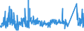 KN 73239200 /Exporte /Einheit = Preise (Euro/Tonne) /Partnerland: Russland /Meldeland: Eur27_2020 /73239200:Haushaltsartikel, Hauswirtschaftsartikel, und Teile Davon, aus Gusseisen, Emailliert (Ausg. Kannen, Dosen und Ã¤hnl. BehÃ¤lter der Pos. 7310; AbfallkÃ¶rbe; Schaufeln und Andere Artikel mit Werkzeugcharakter; LÃ¶ffel, SchÃ¶pfkellen Usw. der Pos. 8215; ZiergegenstÃ¤nde; SanitÃ¤r-, Hygiene- Oder Toilettenartikel)