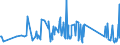 KN 73239200 /Exporte /Einheit = Preise (Euro/Tonne) /Partnerland: Aserbaidschan /Meldeland: Eur27_2020 /73239200:Haushaltsartikel, Hauswirtschaftsartikel, und Teile Davon, aus Gusseisen, Emailliert (Ausg. Kannen, Dosen und Ã¤hnl. BehÃ¤lter der Pos. 7310; AbfallkÃ¶rbe; Schaufeln und Andere Artikel mit Werkzeugcharakter; LÃ¶ffel, SchÃ¶pfkellen Usw. der Pos. 8215; ZiergegenstÃ¤nde; SanitÃ¤r-, Hygiene- Oder Toilettenartikel)