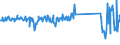 KN 73239300 /Exporte /Einheit = Preise (Euro/Tonne) /Partnerland: Frankreich /Meldeland: Eur27_2020 /73239300:Haushaltsartikel, Hauswirtschaftsartikel, und Teile Davon, aus Nichtrostendem Stahl (Ausg. Kannen, Dosen und Ã¤hnl. BehÃ¤lter der Pos. 7310; AbfallkÃ¶rbe; Schaufeln, Korkenzieher und Andere Artikel mit Werkzeugcharakter; Schneidwaren Sowie LÃ¶ffel, SchÃ¶pfkellen, Gabeln Usw. der Pos. 8211 bis 8215; ZiergegenstÃ¤nde; SanitÃ¤r-, Hygiene- Oder Toilettenartikel)