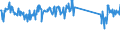 KN 73239300 /Exporte /Einheit = Preise (Euro/Tonne) /Partnerland: Italien /Meldeland: Eur27_2020 /73239300:Haushaltsartikel, Hauswirtschaftsartikel, und Teile Davon, aus Nichtrostendem Stahl (Ausg. Kannen, Dosen und Ã¤hnl. BehÃ¤lter der Pos. 7310; AbfallkÃ¶rbe; Schaufeln, Korkenzieher und Andere Artikel mit Werkzeugcharakter; Schneidwaren Sowie LÃ¶ffel, SchÃ¶pfkellen, Gabeln Usw. der Pos. 8211 bis 8215; ZiergegenstÃ¤nde; SanitÃ¤r-, Hygiene- Oder Toilettenartikel)