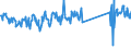 KN 73239300 /Exporte /Einheit = Preise (Euro/Tonne) /Partnerland: Griechenland /Meldeland: Eur27_2020 /73239300:Haushaltsartikel, Hauswirtschaftsartikel, und Teile Davon, aus Nichtrostendem Stahl (Ausg. Kannen, Dosen und ähnl. Behälter der Pos. 7310; Abfallkörbe; Schaufeln, Korkenzieher und Andere Artikel mit Werkzeugcharakter; Schneidwaren Sowie Löffel, Schöpfkellen, Gabeln Usw. der Pos. 8211 bis 8215; Ziergegenstände; Sanitär-, Hygiene- Oder Toilettenartikel)