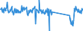 KN 73239300 /Exporte /Einheit = Preise (Euro/Tonne) /Partnerland: Luxemburg /Meldeland: Eur27_2020 /73239300:Haushaltsartikel, Hauswirtschaftsartikel, und Teile Davon, aus Nichtrostendem Stahl (Ausg. Kannen, Dosen und Ã¤hnl. BehÃ¤lter der Pos. 7310; AbfallkÃ¶rbe; Schaufeln, Korkenzieher und Andere Artikel mit Werkzeugcharakter; Schneidwaren Sowie LÃ¶ffel, SchÃ¶pfkellen, Gabeln Usw. der Pos. 8211 bis 8215; ZiergegenstÃ¤nde; SanitÃ¤r-, Hygiene- Oder Toilettenartikel)