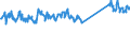 KN 73239300 /Exporte /Einheit = Preise (Euro/Tonne) /Partnerland: Norwegen /Meldeland: Eur27_2020 /73239300:Haushaltsartikel, Hauswirtschaftsartikel, und Teile Davon, aus Nichtrostendem Stahl (Ausg. Kannen, Dosen und Ã¤hnl. BehÃ¤lter der Pos. 7310; AbfallkÃ¶rbe; Schaufeln, Korkenzieher und Andere Artikel mit Werkzeugcharakter; Schneidwaren Sowie LÃ¶ffel, SchÃ¶pfkellen, Gabeln Usw. der Pos. 8211 bis 8215; ZiergegenstÃ¤nde; SanitÃ¤r-, Hygiene- Oder Toilettenartikel)