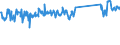 KN 73239300 /Exporte /Einheit = Preise (Euro/Tonne) /Partnerland: Oesterreich /Meldeland: Eur27_2020 /73239300:Haushaltsartikel, Hauswirtschaftsartikel, und Teile Davon, aus Nichtrostendem Stahl (Ausg. Kannen, Dosen und Ã¤hnl. BehÃ¤lter der Pos. 7310; AbfallkÃ¶rbe; Schaufeln, Korkenzieher und Andere Artikel mit Werkzeugcharakter; Schneidwaren Sowie LÃ¶ffel, SchÃ¶pfkellen, Gabeln Usw. der Pos. 8211 bis 8215; ZiergegenstÃ¤nde; SanitÃ¤r-, Hygiene- Oder Toilettenartikel)