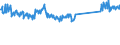KN 73239300 /Exporte /Einheit = Preise (Euro/Tonne) /Partnerland: Schweiz /Meldeland: Eur27_2020 /73239300:Haushaltsartikel, Hauswirtschaftsartikel, und Teile Davon, aus Nichtrostendem Stahl (Ausg. Kannen, Dosen und Ã¤hnl. BehÃ¤lter der Pos. 7310; AbfallkÃ¶rbe; Schaufeln, Korkenzieher und Andere Artikel mit Werkzeugcharakter; Schneidwaren Sowie LÃ¶ffel, SchÃ¶pfkellen, Gabeln Usw. der Pos. 8211 bis 8215; ZiergegenstÃ¤nde; SanitÃ¤r-, Hygiene- Oder Toilettenartikel)