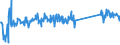 KN 73239300 /Exporte /Einheit = Preise (Euro/Tonne) /Partnerland: Lettland /Meldeland: Eur27_2020 /73239300:Haushaltsartikel, Hauswirtschaftsartikel, und Teile Davon, aus Nichtrostendem Stahl (Ausg. Kannen, Dosen und Ã¤hnl. BehÃ¤lter der Pos. 7310; AbfallkÃ¶rbe; Schaufeln, Korkenzieher und Andere Artikel mit Werkzeugcharakter; Schneidwaren Sowie LÃ¶ffel, SchÃ¶pfkellen, Gabeln Usw. der Pos. 8211 bis 8215; ZiergegenstÃ¤nde; SanitÃ¤r-, Hygiene- Oder Toilettenartikel)