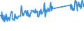 KN 73239300 /Exporte /Einheit = Preise (Euro/Tonne) /Partnerland: Polen /Meldeland: Eur27_2020 /73239300:Haushaltsartikel, Hauswirtschaftsartikel, und Teile Davon, aus Nichtrostendem Stahl (Ausg. Kannen, Dosen und Ã¤hnl. BehÃ¤lter der Pos. 7310; AbfallkÃ¶rbe; Schaufeln, Korkenzieher und Andere Artikel mit Werkzeugcharakter; Schneidwaren Sowie LÃ¶ffel, SchÃ¶pfkellen, Gabeln Usw. der Pos. 8211 bis 8215; ZiergegenstÃ¤nde; SanitÃ¤r-, Hygiene- Oder Toilettenartikel)