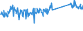 KN 73239300 /Exporte /Einheit = Preise (Euro/Tonne) /Partnerland: Slowakei /Meldeland: Eur27_2020 /73239300:Haushaltsartikel, Hauswirtschaftsartikel, und Teile Davon, aus Nichtrostendem Stahl (Ausg. Kannen, Dosen und Ã¤hnl. BehÃ¤lter der Pos. 7310; AbfallkÃ¶rbe; Schaufeln, Korkenzieher und Andere Artikel mit Werkzeugcharakter; Schneidwaren Sowie LÃ¶ffel, SchÃ¶pfkellen, Gabeln Usw. der Pos. 8211 bis 8215; ZiergegenstÃ¤nde; SanitÃ¤r-, Hygiene- Oder Toilettenartikel)