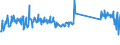KN 73239300 /Exporte /Einheit = Preise (Euro/Tonne) /Partnerland: Rumaenien /Meldeland: Eur27_2020 /73239300:Haushaltsartikel, Hauswirtschaftsartikel, und Teile Davon, aus Nichtrostendem Stahl (Ausg. Kannen, Dosen und Ã¤hnl. BehÃ¤lter der Pos. 7310; AbfallkÃ¶rbe; Schaufeln, Korkenzieher und Andere Artikel mit Werkzeugcharakter; Schneidwaren Sowie LÃ¶ffel, SchÃ¶pfkellen, Gabeln Usw. der Pos. 8211 bis 8215; ZiergegenstÃ¤nde; SanitÃ¤r-, Hygiene- Oder Toilettenartikel)