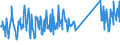 KN 73239300 /Exporte /Einheit = Preise (Euro/Tonne) /Partnerland: Albanien /Meldeland: Eur27_2020 /73239300:Haushaltsartikel, Hauswirtschaftsartikel, und Teile Davon, aus Nichtrostendem Stahl (Ausg. Kannen, Dosen und Ã¤hnl. BehÃ¤lter der Pos. 7310; AbfallkÃ¶rbe; Schaufeln, Korkenzieher und Andere Artikel mit Werkzeugcharakter; Schneidwaren Sowie LÃ¶ffel, SchÃ¶pfkellen, Gabeln Usw. der Pos. 8211 bis 8215; ZiergegenstÃ¤nde; SanitÃ¤r-, Hygiene- Oder Toilettenartikel)