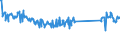 KN 73239300 /Exporte /Einheit = Preise (Euro/Tonne) /Partnerland: Ukraine /Meldeland: Eur27_2020 /73239300:Haushaltsartikel, Hauswirtschaftsartikel, und Teile Davon, aus Nichtrostendem Stahl (Ausg. Kannen, Dosen und Ã¤hnl. BehÃ¤lter der Pos. 7310; AbfallkÃ¶rbe; Schaufeln, Korkenzieher und Andere Artikel mit Werkzeugcharakter; Schneidwaren Sowie LÃ¶ffel, SchÃ¶pfkellen, Gabeln Usw. der Pos. 8211 bis 8215; ZiergegenstÃ¤nde; SanitÃ¤r-, Hygiene- Oder Toilettenartikel)