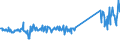 KN 73239300 /Exporte /Einheit = Preise (Euro/Tonne) /Partnerland: Russland /Meldeland: Eur27_2020 /73239300:Haushaltsartikel, Hauswirtschaftsartikel, und Teile Davon, aus Nichtrostendem Stahl (Ausg. Kannen, Dosen und Ã¤hnl. BehÃ¤lter der Pos. 7310; AbfallkÃ¶rbe; Schaufeln, Korkenzieher und Andere Artikel mit Werkzeugcharakter; Schneidwaren Sowie LÃ¶ffel, SchÃ¶pfkellen, Gabeln Usw. der Pos. 8211 bis 8215; ZiergegenstÃ¤nde; SanitÃ¤r-, Hygiene- Oder Toilettenartikel)
