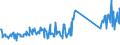 KN 73239300 /Exporte /Einheit = Preise (Euro/Tonne) /Partnerland: Kasachstan /Meldeland: Eur27_2020 /73239300:Haushaltsartikel, Hauswirtschaftsartikel, und Teile Davon, aus Nichtrostendem Stahl (Ausg. Kannen, Dosen und Ã¤hnl. BehÃ¤lter der Pos. 7310; AbfallkÃ¶rbe; Schaufeln, Korkenzieher und Andere Artikel mit Werkzeugcharakter; Schneidwaren Sowie LÃ¶ffel, SchÃ¶pfkellen, Gabeln Usw. der Pos. 8211 bis 8215; ZiergegenstÃ¤nde; SanitÃ¤r-, Hygiene- Oder Toilettenartikel)