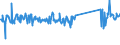 KN 73239300 /Exporte /Einheit = Preise (Euro/Tonne) /Partnerland: Slowenien /Meldeland: Eur27_2020 /73239300:Haushaltsartikel, Hauswirtschaftsartikel, und Teile Davon, aus Nichtrostendem Stahl (Ausg. Kannen, Dosen und Ã¤hnl. BehÃ¤lter der Pos. 7310; AbfallkÃ¶rbe; Schaufeln, Korkenzieher und Andere Artikel mit Werkzeugcharakter; Schneidwaren Sowie LÃ¶ffel, SchÃ¶pfkellen, Gabeln Usw. der Pos. 8211 bis 8215; ZiergegenstÃ¤nde; SanitÃ¤r-, Hygiene- Oder Toilettenartikel)