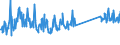 KN 73239300 /Exporte /Einheit = Preise (Euro/Tonne) /Partnerland: Bosn.-herzegowina /Meldeland: Eur27_2020 /73239300:Haushaltsartikel, Hauswirtschaftsartikel, und Teile Davon, aus Nichtrostendem Stahl (Ausg. Kannen, Dosen und Ã¤hnl. BehÃ¤lter der Pos. 7310; AbfallkÃ¶rbe; Schaufeln, Korkenzieher und Andere Artikel mit Werkzeugcharakter; Schneidwaren Sowie LÃ¶ffel, SchÃ¶pfkellen, Gabeln Usw. der Pos. 8211 bis 8215; ZiergegenstÃ¤nde; SanitÃ¤r-, Hygiene- Oder Toilettenartikel)