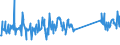 KN 73239300 /Exporte /Einheit = Preise (Euro/Tonne) /Partnerland: Montenegro /Meldeland: Eur27_2020 /73239300:Haushaltsartikel, Hauswirtschaftsartikel, und Teile Davon, aus Nichtrostendem Stahl (Ausg. Kannen, Dosen und Ã¤hnl. BehÃ¤lter der Pos. 7310; AbfallkÃ¶rbe; Schaufeln, Korkenzieher und Andere Artikel mit Werkzeugcharakter; Schneidwaren Sowie LÃ¶ffel, SchÃ¶pfkellen, Gabeln Usw. der Pos. 8211 bis 8215; ZiergegenstÃ¤nde; SanitÃ¤r-, Hygiene- Oder Toilettenartikel)