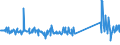 KN 73239300 /Exporte /Einheit = Preise (Euro/Tonne) /Partnerland: Tunesien /Meldeland: Eur27_2020 /73239300:Haushaltsartikel, Hauswirtschaftsartikel, und Teile Davon, aus Nichtrostendem Stahl (Ausg. Kannen, Dosen und Ã¤hnl. BehÃ¤lter der Pos. 7310; AbfallkÃ¶rbe; Schaufeln, Korkenzieher und Andere Artikel mit Werkzeugcharakter; Schneidwaren Sowie LÃ¶ffel, SchÃ¶pfkellen, Gabeln Usw. der Pos. 8211 bis 8215; ZiergegenstÃ¤nde; SanitÃ¤r-, Hygiene- Oder Toilettenartikel)