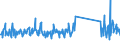 KN 73239300 /Exporte /Einheit = Preise (Euro/Tonne) /Partnerland: Angola /Meldeland: Eur27_2020 /73239300:Haushaltsartikel, Hauswirtschaftsartikel, und Teile Davon, aus Nichtrostendem Stahl (Ausg. Kannen, Dosen und Ã¤hnl. BehÃ¤lter der Pos. 7310; AbfallkÃ¶rbe; Schaufeln, Korkenzieher und Andere Artikel mit Werkzeugcharakter; Schneidwaren Sowie LÃ¶ffel, SchÃ¶pfkellen, Gabeln Usw. der Pos. 8211 bis 8215; ZiergegenstÃ¤nde; SanitÃ¤r-, Hygiene- Oder Toilettenartikel)