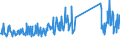 CN 73239400 /Exports /Unit = Prices (Euro/ton) /Partner: For.jrep.mac /Reporter: Eur27_2020 /73239400:Table, Kitchen or Other Household Articles, and Parts Thereof, of Iron Other Than Cast Iron or Steel Other Than Stainless, Enamelled (Excl. Cans, Boxes and Similar Containers of Heading 7310; Waste Baskets; Shovels, Corkscrews and Other Articles of the Nature of a Work Implement; Articles of Cutlery, Spoons, Ladles, Forks Etc. of Heading 8211 to 8215; Ornamental Articles; Sanitary Ware; Articles for Table Use)
