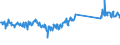 KN 73239900 /Exporte /Einheit = Preise (Euro/Tonne) /Partnerland: Ver.koenigreich /Meldeland: Eur27_2020 /73239900:Haushaltsartikel, Hauswirtschaftsartikel, und Teile Davon, aus Eisen Oder Anderem als Nichtrostendem Stahl (Ausg. aus Gusseisen Sowie Emaillierte Artikel; Kannen, Dosen und Ã¤hnl. BehÃ¤lter der Pos. 7310; AbfallkÃ¶rbe; Schaufeln, Korkenzieher und Andere Artikel mit Werkzeugcharakter; Schneidwaren Sowie LÃ¶ffel, SchÃ¶pfkellen, Gabeln Usw. der Pos. 8211 bis 8215; ZiergegenstÃ¤nde; SanitÃ¤r-, Hygiene- Oder Toilettenartikel)