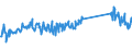 KN 73239900 /Exporte /Einheit = Preise (Euro/Tonne) /Partnerland: Irland /Meldeland: Eur27_2020 /73239900:Haushaltsartikel, Hauswirtschaftsartikel, und Teile Davon, aus Eisen Oder Anderem als Nichtrostendem Stahl (Ausg. aus Gusseisen Sowie Emaillierte Artikel; Kannen, Dosen und Ã¤hnl. BehÃ¤lter der Pos. 7310; AbfallkÃ¶rbe; Schaufeln, Korkenzieher und Andere Artikel mit Werkzeugcharakter; Schneidwaren Sowie LÃ¶ffel, SchÃ¶pfkellen, Gabeln Usw. der Pos. 8211 bis 8215; ZiergegenstÃ¤nde; SanitÃ¤r-, Hygiene- Oder Toilettenartikel)