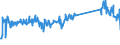 KN 73239900 /Exporte /Einheit = Preise (Euro/Tonne) /Partnerland: Portugal /Meldeland: Eur27_2020 /73239900:Haushaltsartikel, Hauswirtschaftsartikel, und Teile Davon, aus Eisen Oder Anderem als Nichtrostendem Stahl (Ausg. aus Gusseisen Sowie Emaillierte Artikel; Kannen, Dosen und Ã¤hnl. BehÃ¤lter der Pos. 7310; AbfallkÃ¶rbe; Schaufeln, Korkenzieher und Andere Artikel mit Werkzeugcharakter; Schneidwaren Sowie LÃ¶ffel, SchÃ¶pfkellen, Gabeln Usw. der Pos. 8211 bis 8215; ZiergegenstÃ¤nde; SanitÃ¤r-, Hygiene- Oder Toilettenartikel)