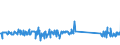KN 73239900 /Exporte /Einheit = Preise (Euro/Tonne) /Partnerland: Luxemburg /Meldeland: Eur27_2020 /73239900:Haushaltsartikel, Hauswirtschaftsartikel, und Teile Davon, aus Eisen Oder Anderem als Nichtrostendem Stahl (Ausg. aus Gusseisen Sowie Emaillierte Artikel; Kannen, Dosen und Ã¤hnl. BehÃ¤lter der Pos. 7310; AbfallkÃ¶rbe; Schaufeln, Korkenzieher und Andere Artikel mit Werkzeugcharakter; Schneidwaren Sowie LÃ¶ffel, SchÃ¶pfkellen, Gabeln Usw. der Pos. 8211 bis 8215; ZiergegenstÃ¤nde; SanitÃ¤r-, Hygiene- Oder Toilettenartikel)